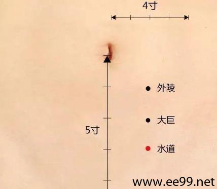 阳病治阴利用什么原理_阴疽是什么病