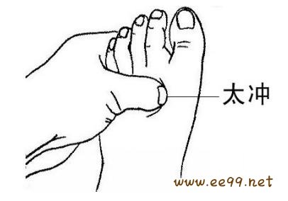 太冲穴
