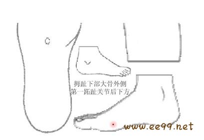 太白穴