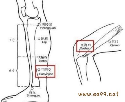 女人要记住十大补血穴位