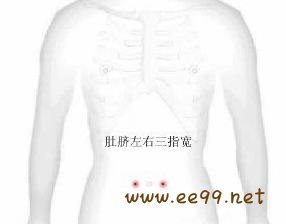 天枢穴,补血穴位