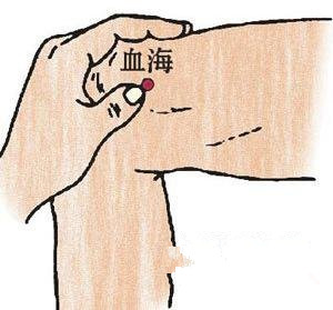 血海穴,补血