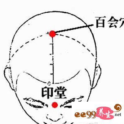 百会穴是解决脱发烦恼第一要穴 百会穴是解决脱发烦恼第一要穴