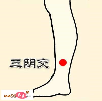 中医手把手教你认9个“养生穴”,关键时刻能救命