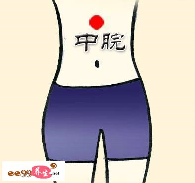 中医手把手教你认9个“养生穴”,关键时刻能救命