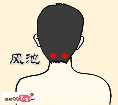 中医手把手教你认9个“养生穴”,关键时刻能救命