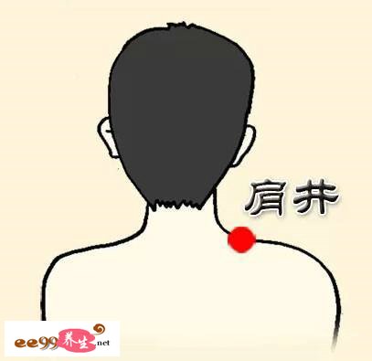 中医手把手教你认9个“养生穴”,关键时刻能救命