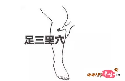 常按四穴防感冒