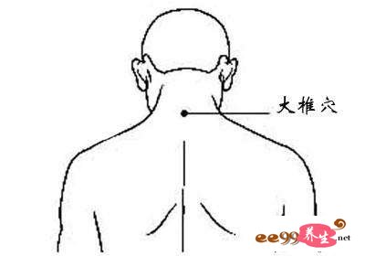 常按四穴防感冒