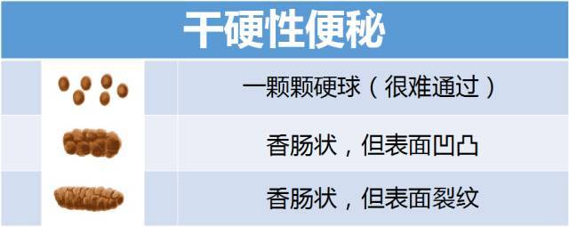 便秘