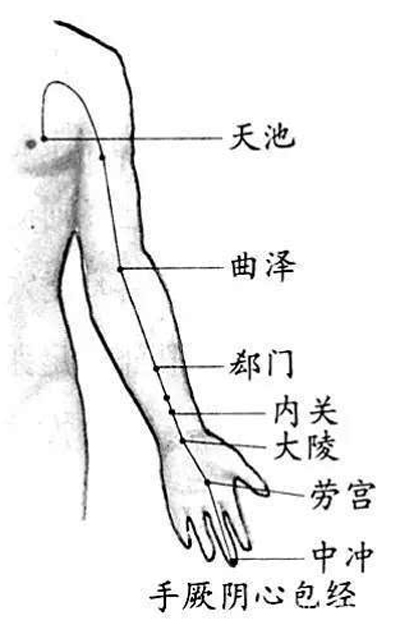 心经