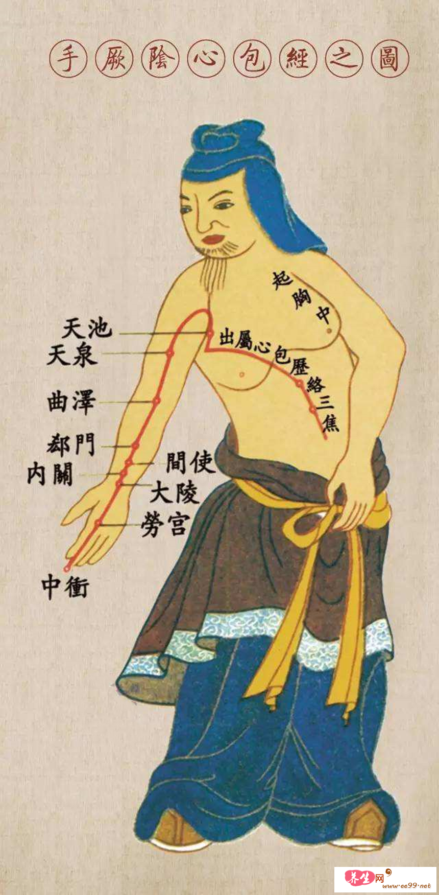 心包经