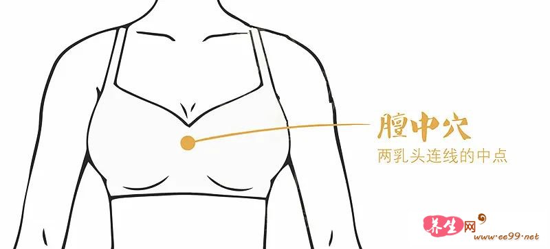膻中穴