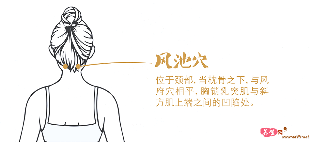 合谷穴