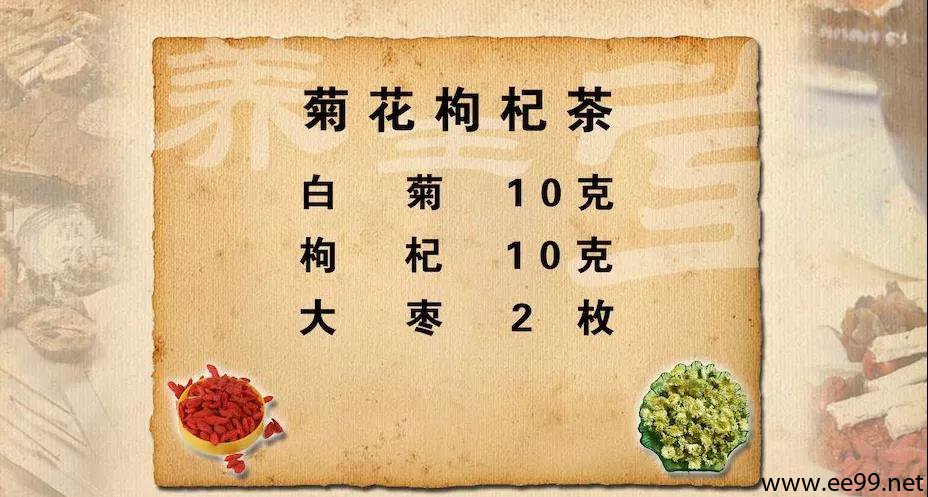 菊花枸杞茶