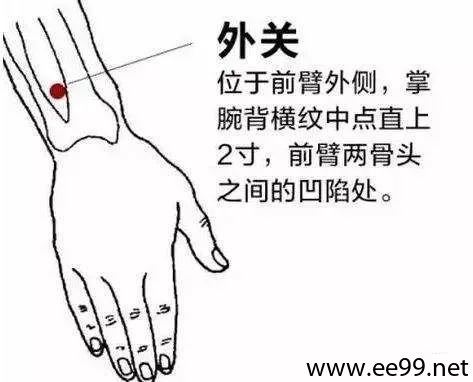 外关穴