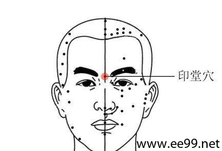 印堂穴