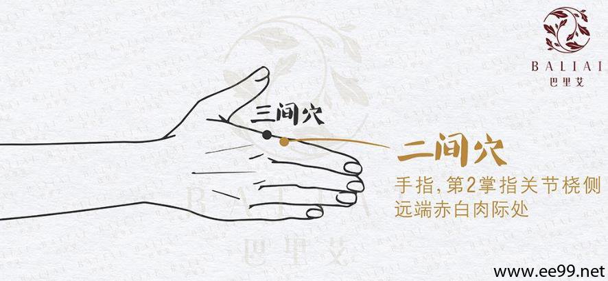 二间穴的准确位置图