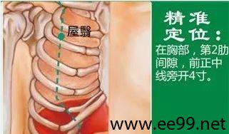 屋翳穴的准确位置图