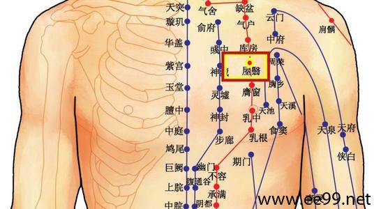 图解屋翳穴的位置
