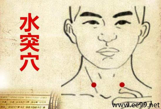 水突穴