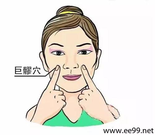 巨髎穴的准确位置图