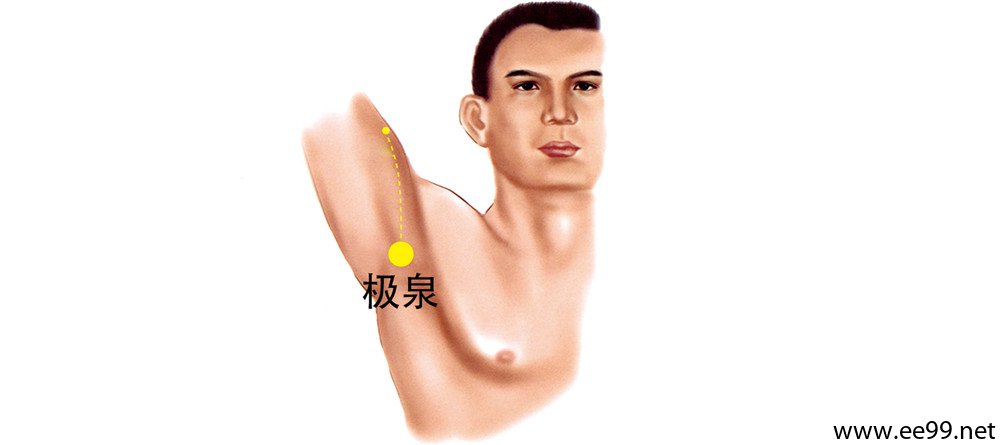 极泉穴位置图