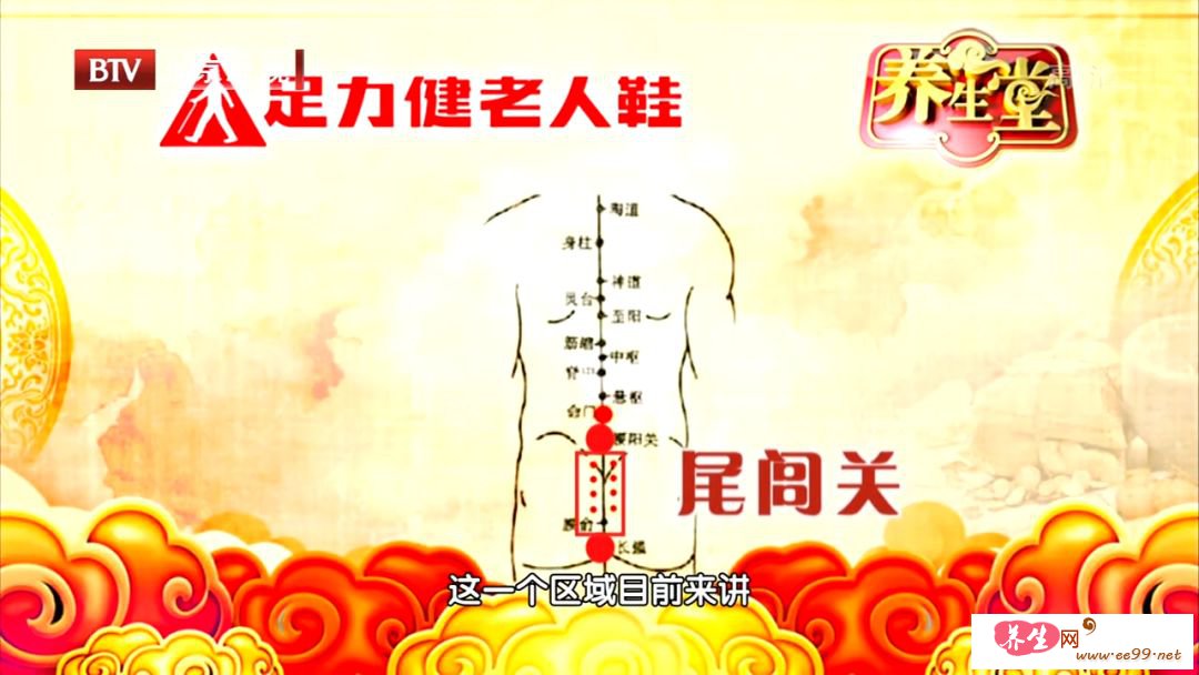 尾闾关