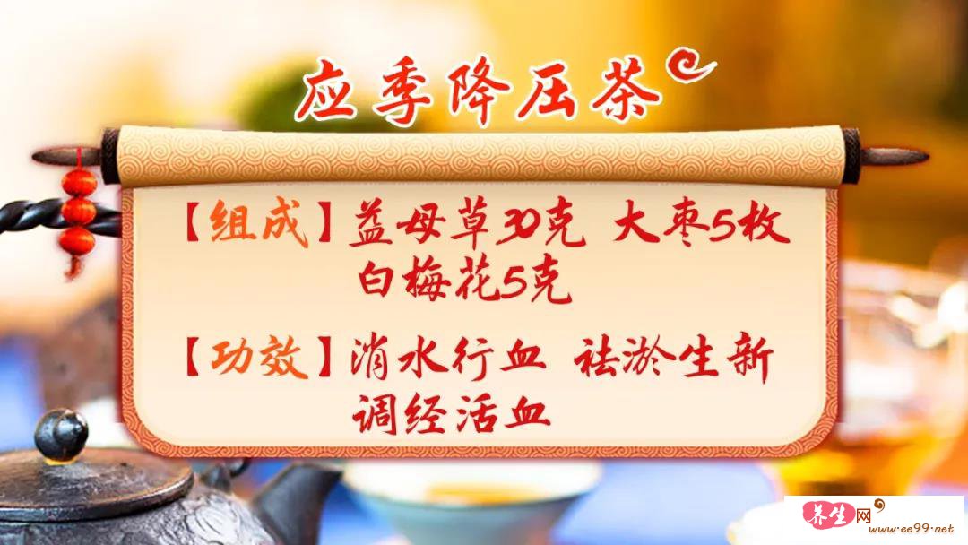 应季降压茶