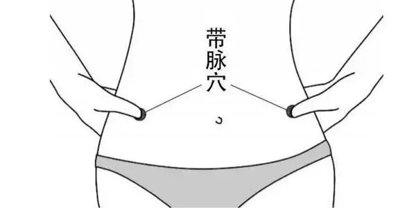 带脉穴位置图