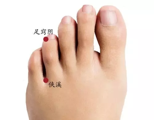 足窍阴穴的准确位置图