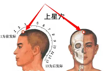 上星穴