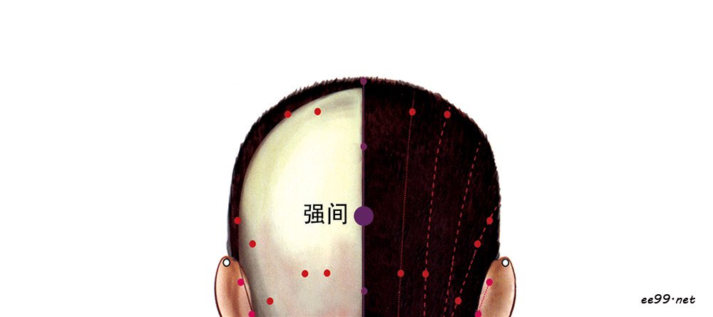 强间穴位置图
