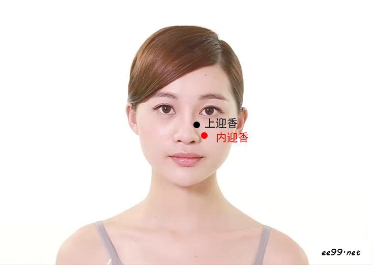 内迎香穴位置图