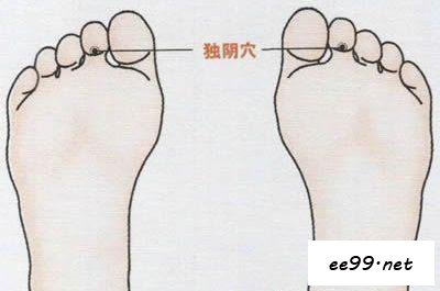 独阴穴位置图