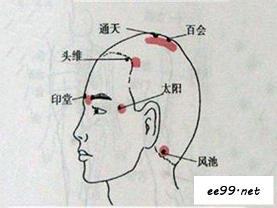 提神解乏按摩三穴
