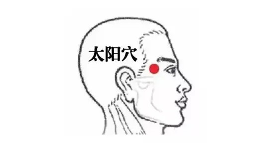 太阳穴