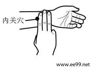 内关穴