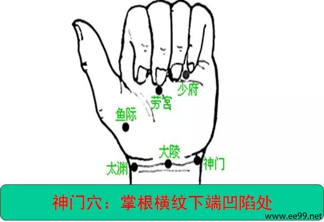 十种常见病和慢性病的穴位按摩法
