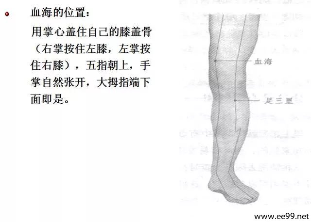 十种常见病和慢性病的穴位按摩法